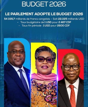 Budget 2026 : 54 336 milliards CDF adoptés pour booster la sécurité, l’économie et les infrastructures en RDC