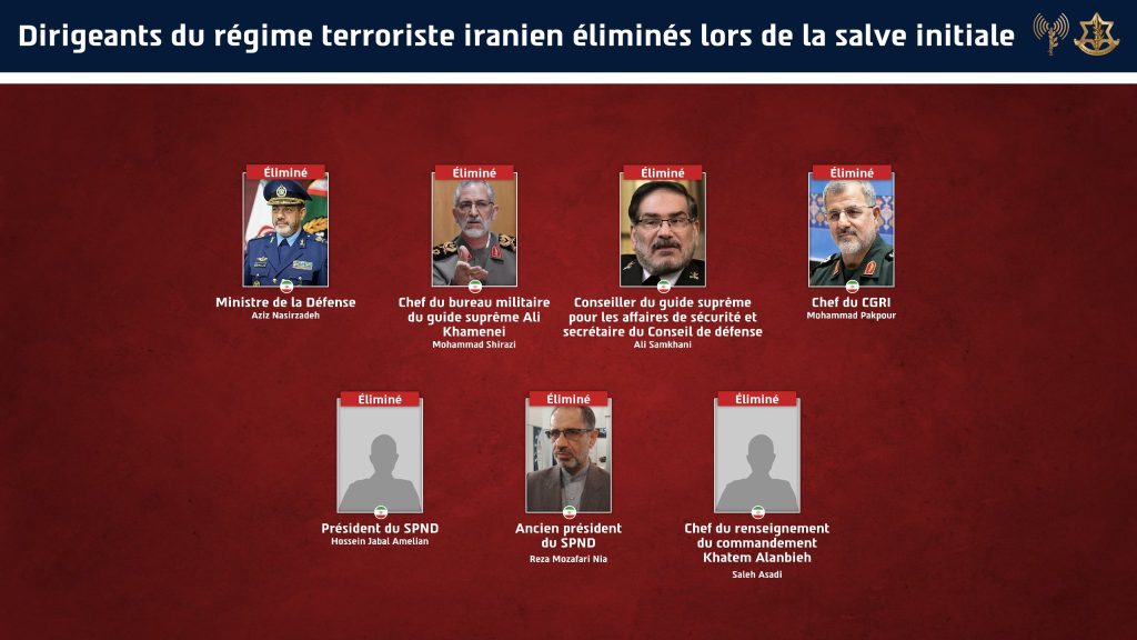 Frappes israéliennes en Iran : sept hauts responsables militaires iraniens tués