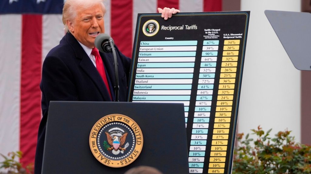 Trump frappe le Canada avec des droits de douane de 50 % sur certains produits en réponse à la politique automobile d’Ottawa